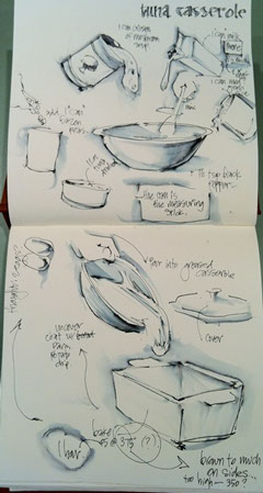 Sugarloaf Cafe, Evie's Tuna Casserole, excerpts from Tom's sketch book.